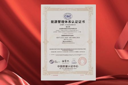 CQC CQC Energy Management System Certification
